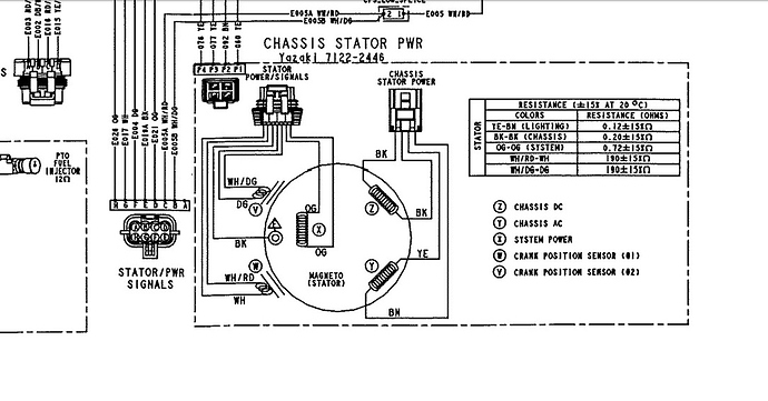 Turbo 2 stroke 900cc 2cyl - Powersports - NanoEFI Forum